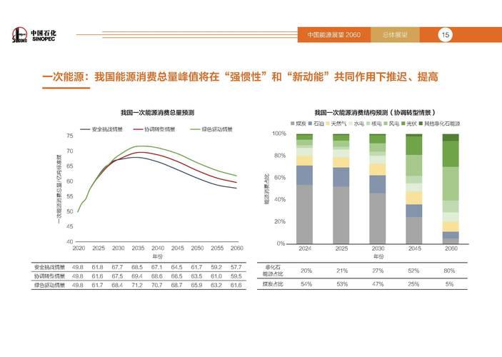 探讨亚洲国产精品五大趋势与影响分析